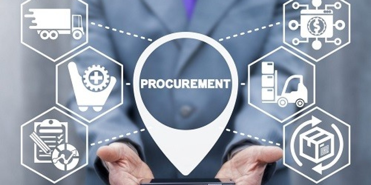 Procurement Software Market Size, Analysis 2024-2032