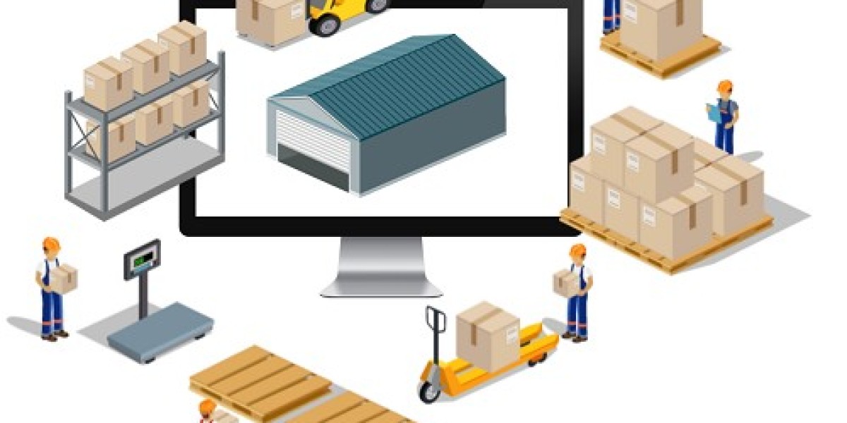 Warehouse management system Market Size, Share | Industry Report [2032]