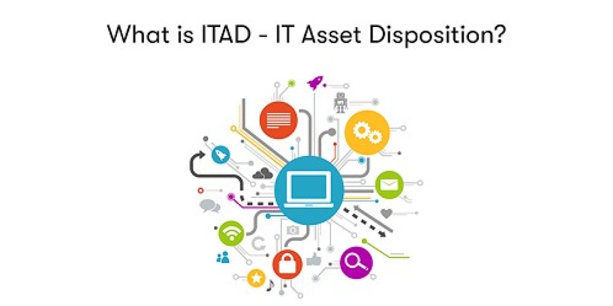 IT Asset Disposition (ITAD) Market Size, Share | Industry Report [2024-2032]