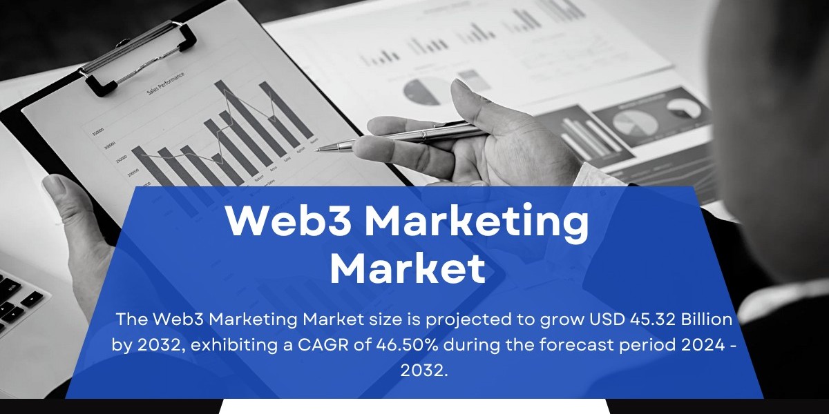 Web3 Marketing Market Size, Share, Growth & Trends [2032]