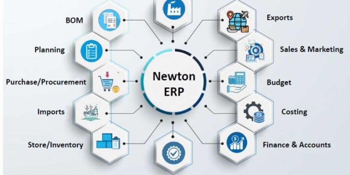 ERP Software for Utilities