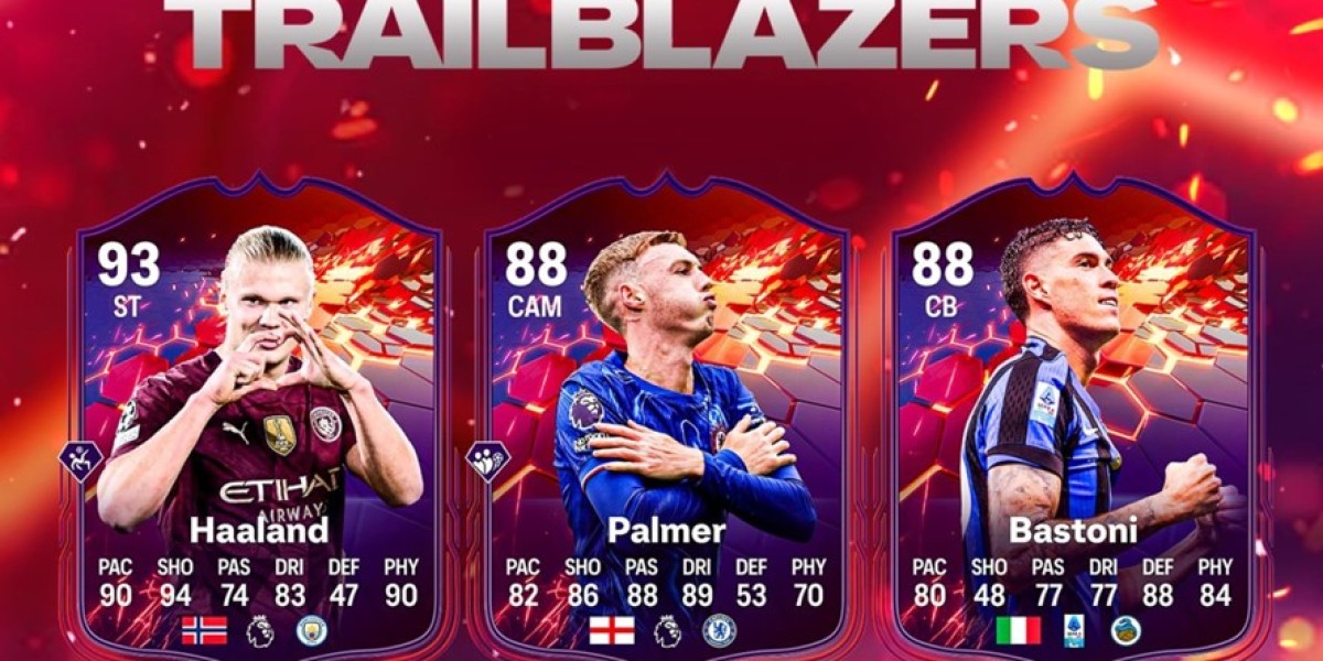 TrailBlazers Team 1 Leaks: Top Players Revealed