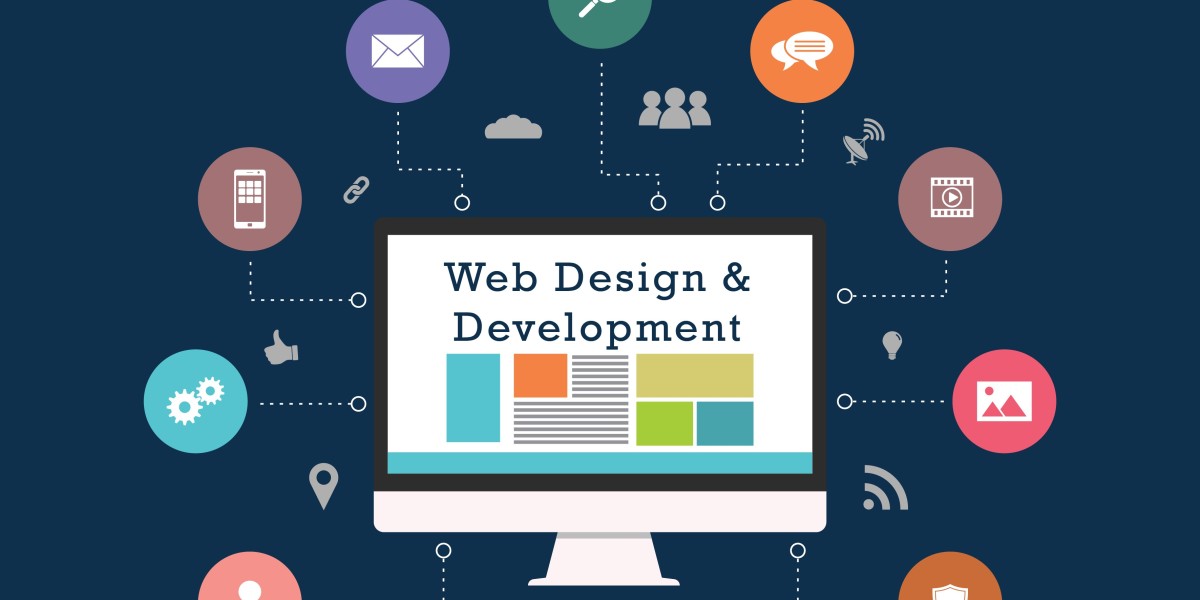 Avail of the Benefits of The Best Web Design Service Company in Texas!