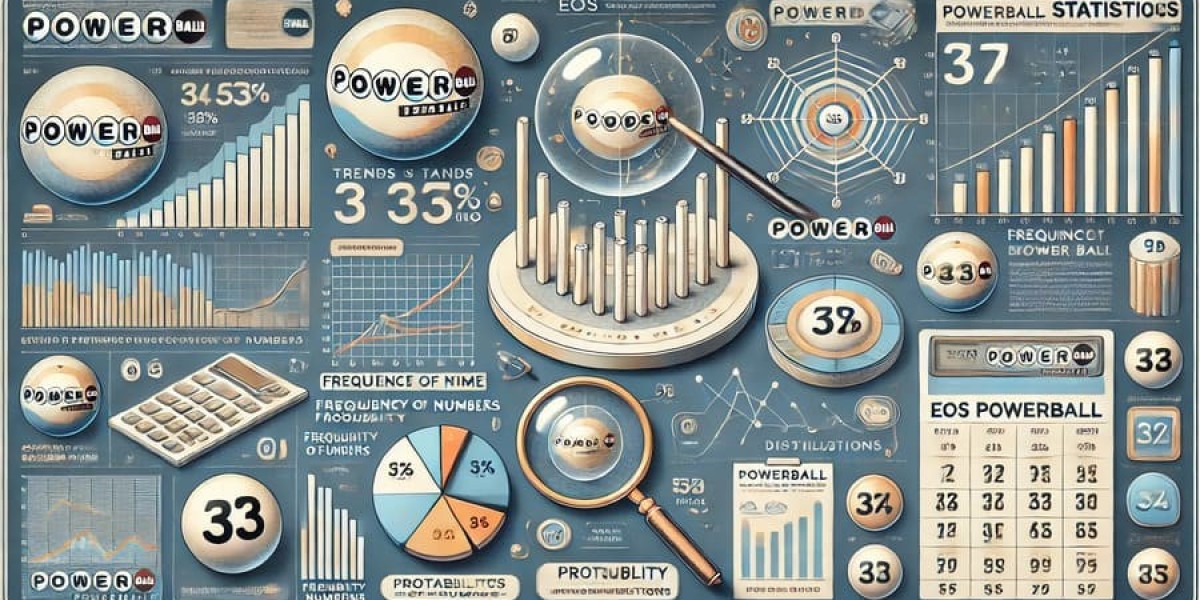 Unlocking EOS Powerball Insights