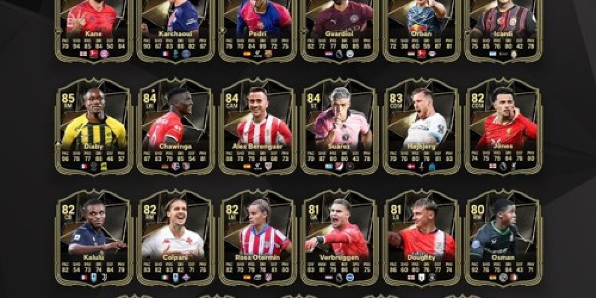 TOTW 6 Overview: Headliners, Impact & Roster