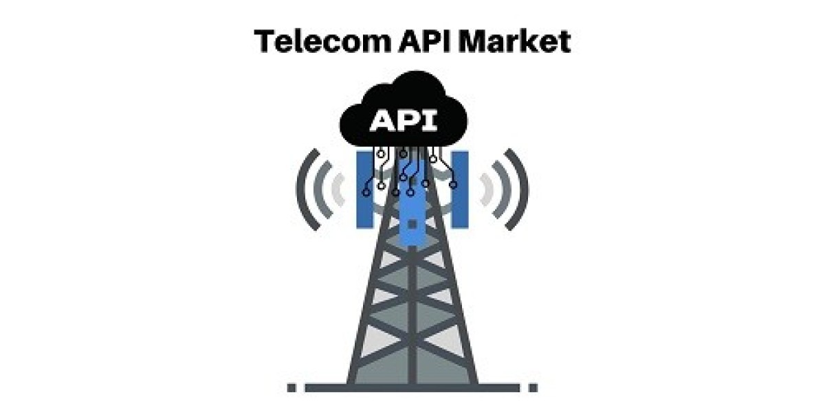 Telecom API Market Size & Share Analysis - Growth Trends & Forecast