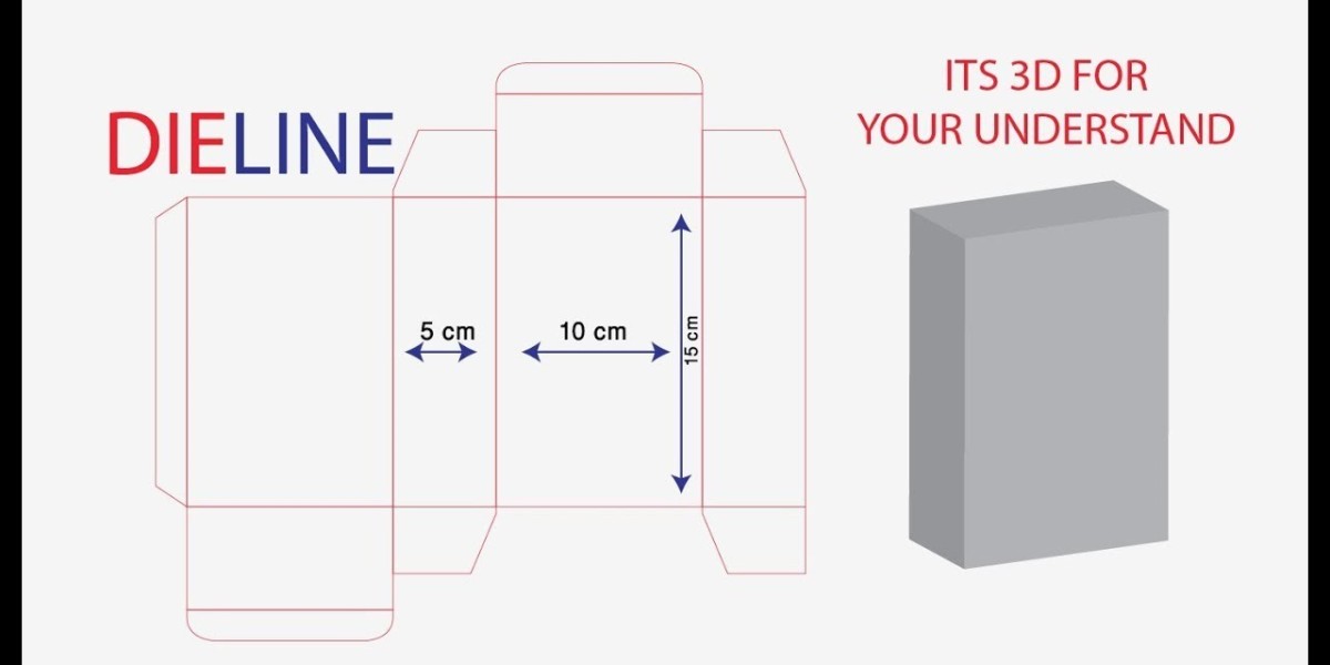 What is a Dieline in Packaging?