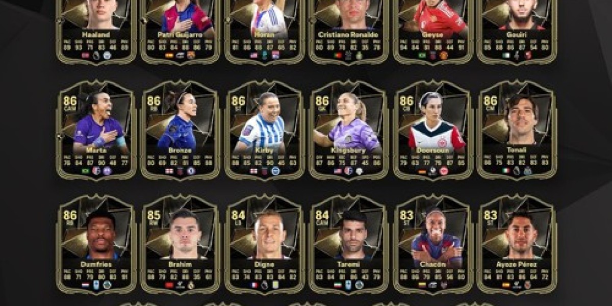 EA FC 25 TOTW 10: Haaland & Ronaldo Lead Lineup